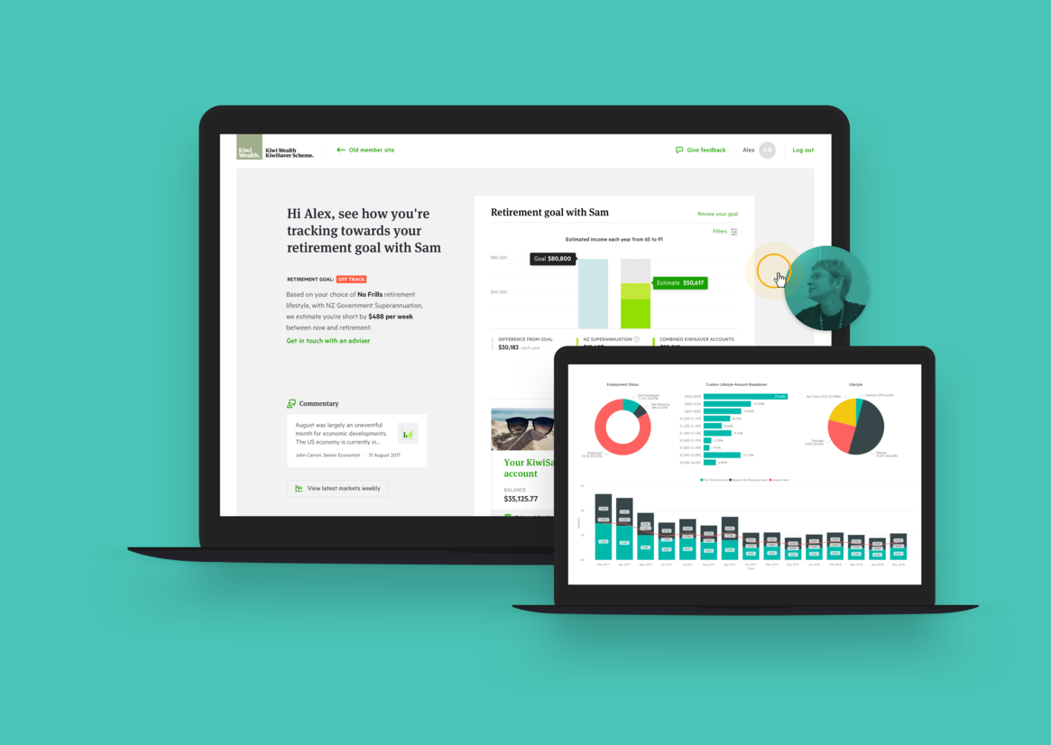 Kiwi Wealth Bigger than me Best Awards